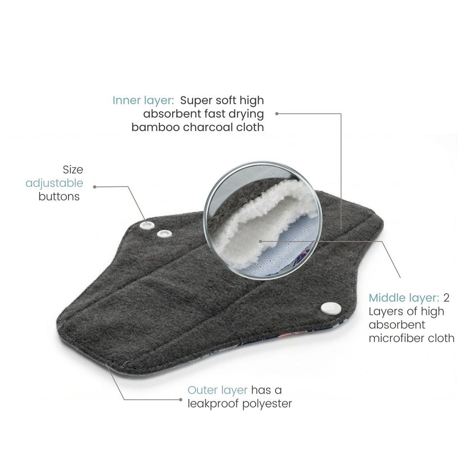 Cutaway of a Flow Co pad showing its bamboo charcoal inner layer, microfiber middle layers and leakproof outer layer